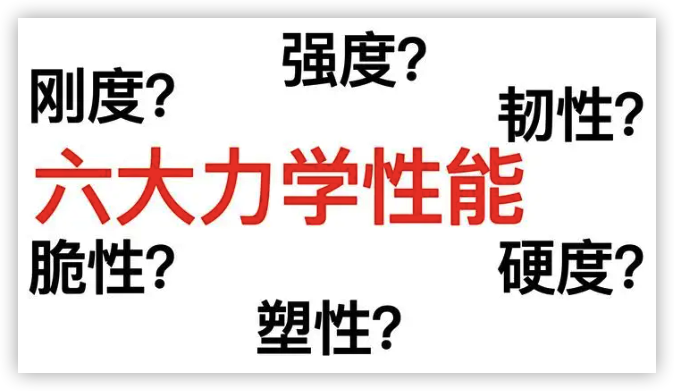 材料的力学性能指标